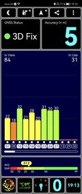 GPS-test inomhus