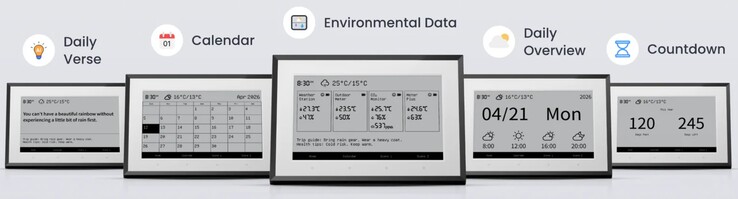 SwitchBot erbjuder motiverande dagliga citat, familjekalender med larm, aktuella atmosfäriska data, väderprognos och timer.