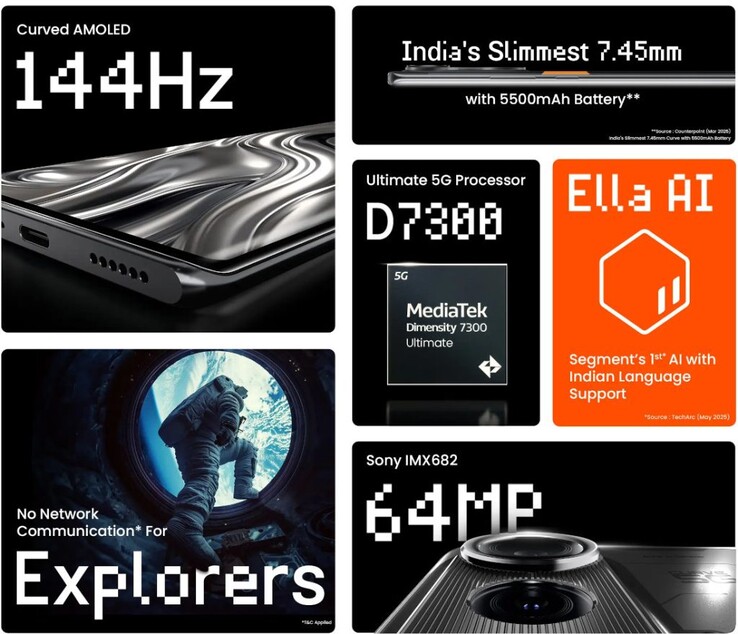 Tecno Pova Curve 5G nyckelfunktioner (Bildkälla: Tecno)