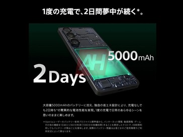 Läckta marknadsföringsbilder för Xperia 1 VII visar ett batteri på 5.000 mAh. (Bildkälla: Android Headlines)