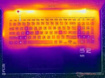 Cyberpunk 2077 stress (C-omslag)