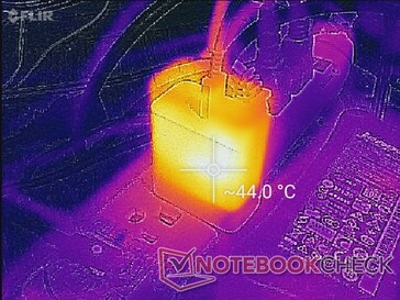 AC-adaptern kan nå över 44 C efter en timmes spelande