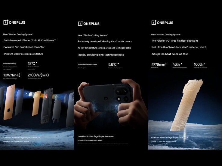 Uppdelning av kylsystemet i OnePlus 15. (Bildkälla: OnePlus on Weibo, Google image tanslated)