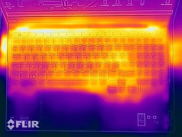 Belastningstest av yttemperaturer (överst)