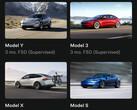 Lojalitetsrabatten på 1 000 USD kvarstår fortfarande för fordon som Model S eller Model X. (Bildkälla: Tesla)