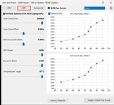 GPU kan vara undervoltad