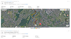 Lokaliseringstjänster: Galaxy A36 5G vs. Garmin Venu 2