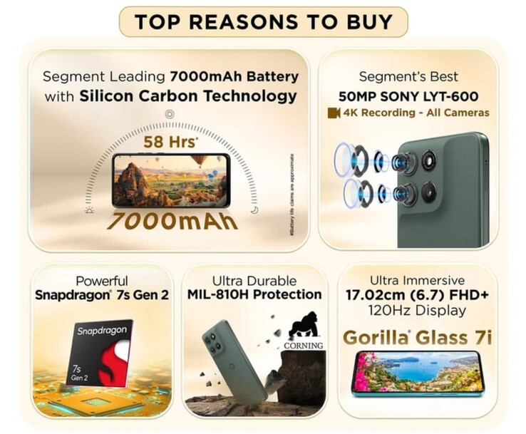 (Bildkälla: Motorola)