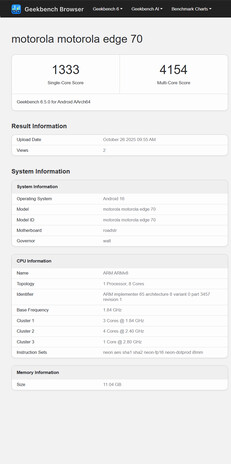 (Bildkälla: Geekbench)