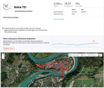 Nokia T21: Översikt över GPS-test
