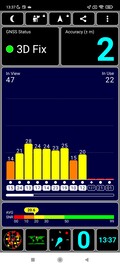 GPS-test: Inomhus