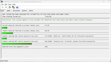 LatencyMon - Översikt