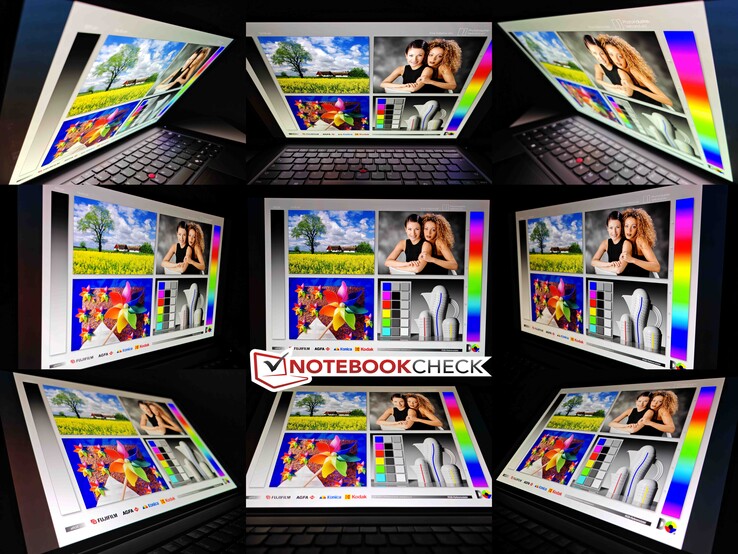 Stabil betraktningsvinkel