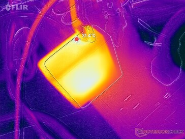 AC-adaptern kan nå över 36 C när du spelar