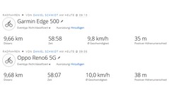 GNSS - Oppo Reno6 5G (Sammanfattning)