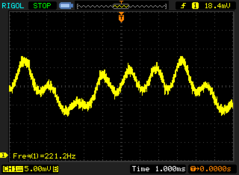 PWM-flimmer vid 0 % ljusstyrka, oscillerande runt 221,2 Hz