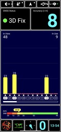GPS-test: inomhus