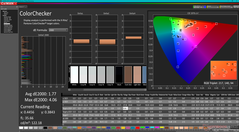 ColorChecker efter kalibrering (jämfört med sRGB)