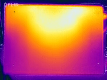 Värmekarta stress (botten)