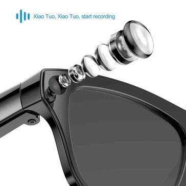 Kameran kan styras med röstkommandon. (Bildkälla: Rollme)