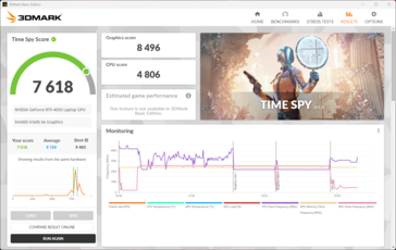 3DMark Time Spy i "Tyst"