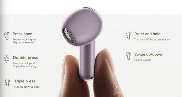 Xiaomi Buds 6 stöder olika gestkontroller.