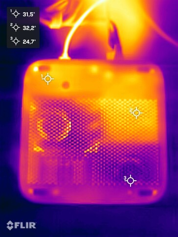 Minisforum AI X1 Pro stresstest (undersida)