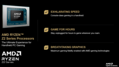 AMD har lagt till två nya modeller i Ryzen Z2-serien (bildkälla: AMD)