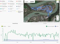 GPS Samsung Galaxy Note10 Lite – Översikt