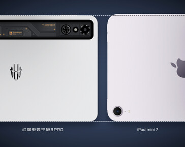 RedMagic Gaming Tablet 3 Pro vs iPad Mini 7 bredd (Bildkälla: RedMagic)