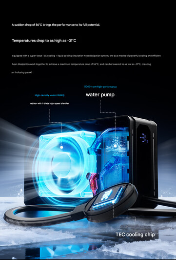 Insidan av huvudkylaren (maskinöversatt)