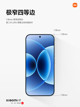 (Bildkälla: Xiaomi)