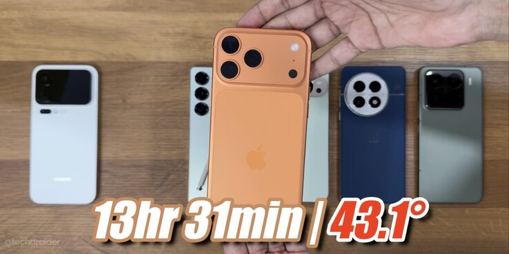 testresultat för batteritid för iPhone 17 Pro Max. (Bildkälla: TechDroider på YouTube)