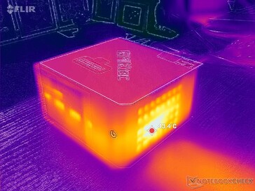 Prime95 påfrestning (framsida)