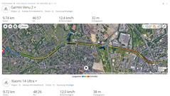 GNSS-testresa: sammanfattning