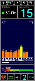 GPS-test: inomhus
