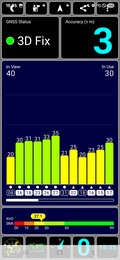 GPS-mottagning inomhus