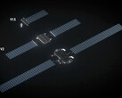 Jämförelse av storleken på SpaceX:s satelliter av generation 3 och generation 2