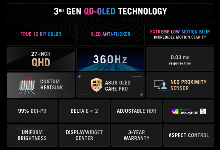 (Bildkälla: Asus)