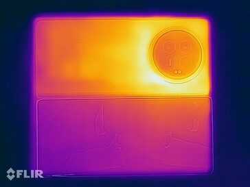 Yttemperaturer: Yttre display