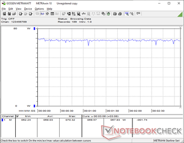 Cyberpunk 2077 1080p Ultrakonsumtion