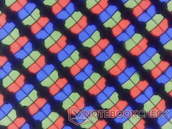 Skarpa subpixlar med minimal kornighet från glänsande överlägg