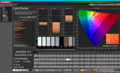 ColorChecker före kalibrering