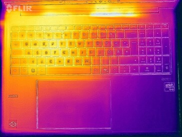 Stresstest av yttemperatur (ovansidan)