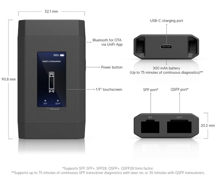 SFP-guiden har en pekskärm (Bildkälla: Ubiquiti Networks)