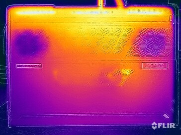 Stresstest av yttemperaturer (undersida)