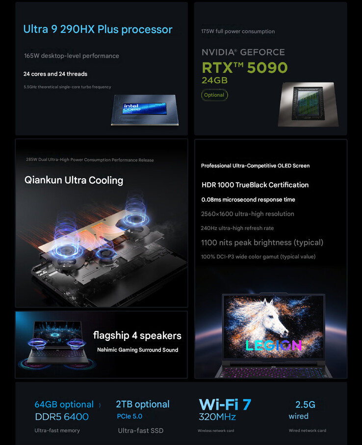 Kärnhöjdpunkterna i 2026 Legion Y9000P gaming laptop (maskinöversatt)