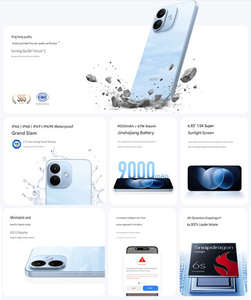 De viktigaste höjdpunkterna hos Redmi Note 17 Pro (maskinöversatt)