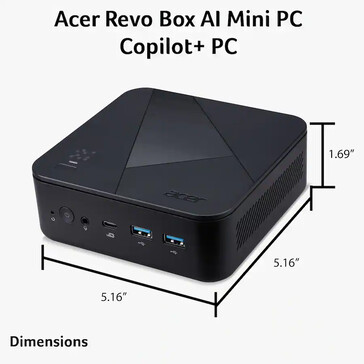 Mini-PC:ns mått