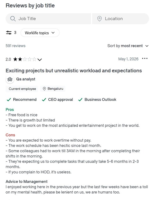 Rockstar Games medarbetarsamtal på Glassdoor